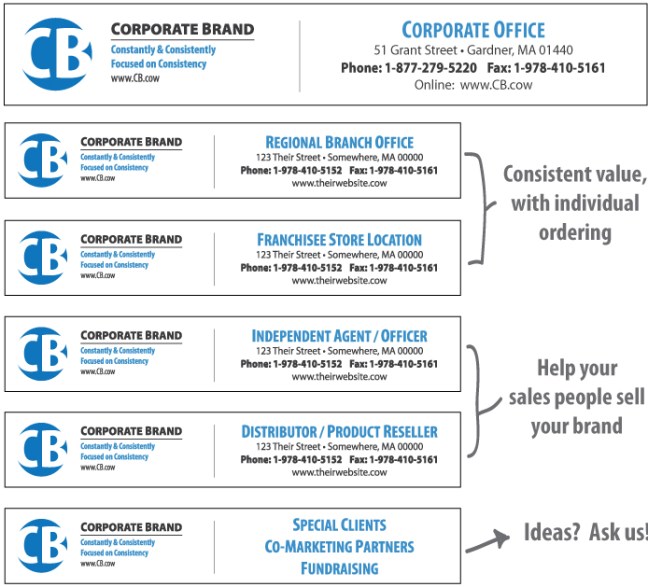 calendar_coop_imprint_example_1