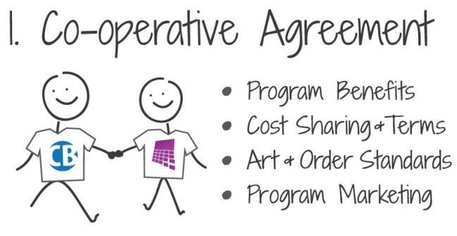 co-op_1_agreement